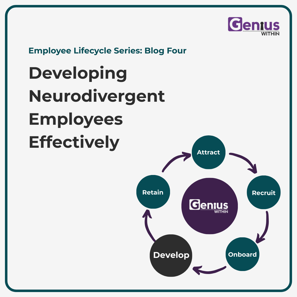 Promotional graphic reading "Developing neurodivergent employess effectively" with a diagram of the employee lifecycle in genius within branding